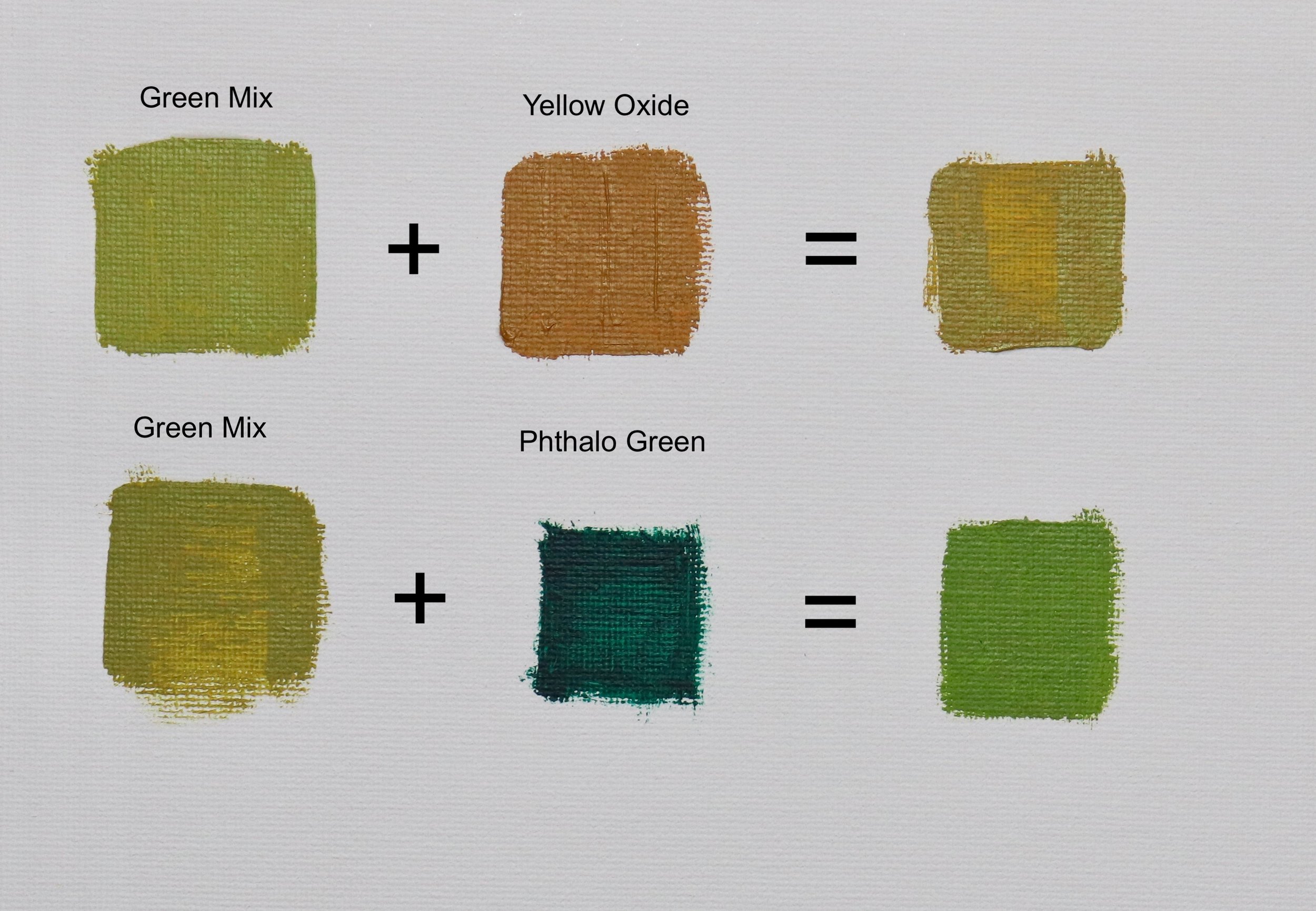 Here are two examples of adding additional colours to an existing grass green mix. Adding yellow oxide warms and softens the green. Adding phthalo green increases the saturation to make a rich green.
