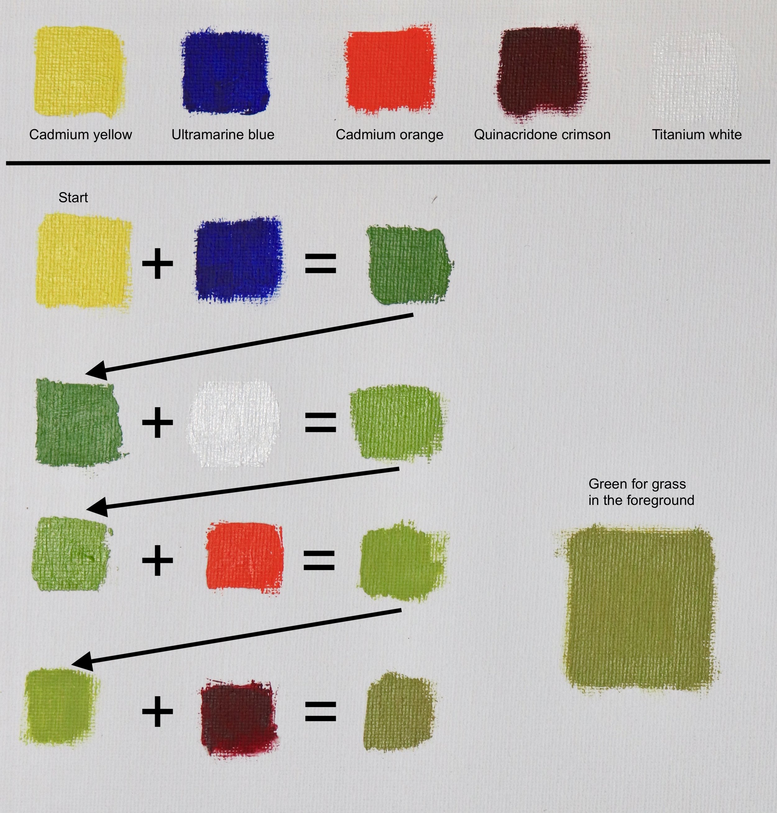 How to Mix Different Shades of Green - Trembeling Art