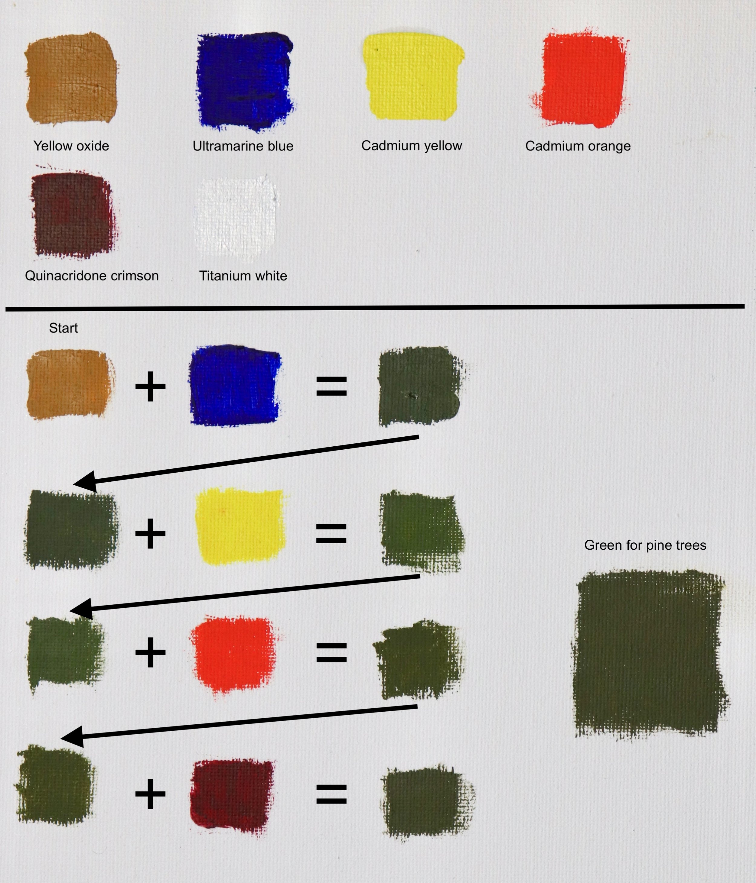 Jungle Green - How To Make Jungle Green Color - Mix Acrylic Colors 