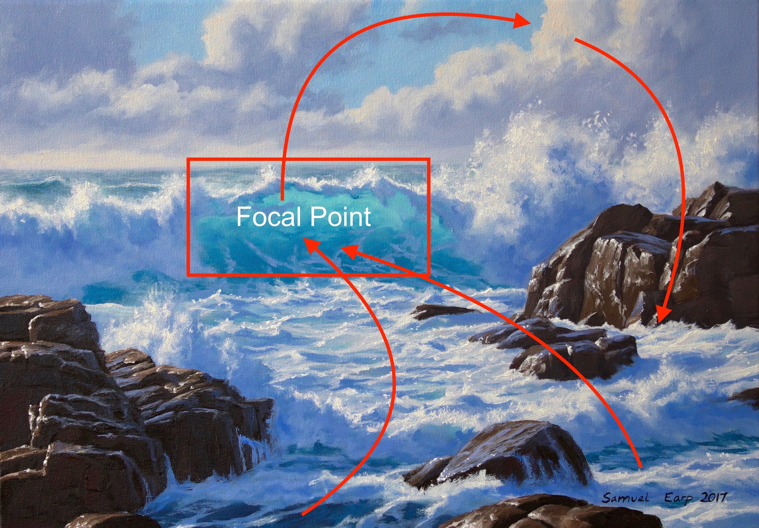 Wild Atlantic Ocean - Samuel Earp - Seascape Artist - oil painting - Composition - 5.jpg